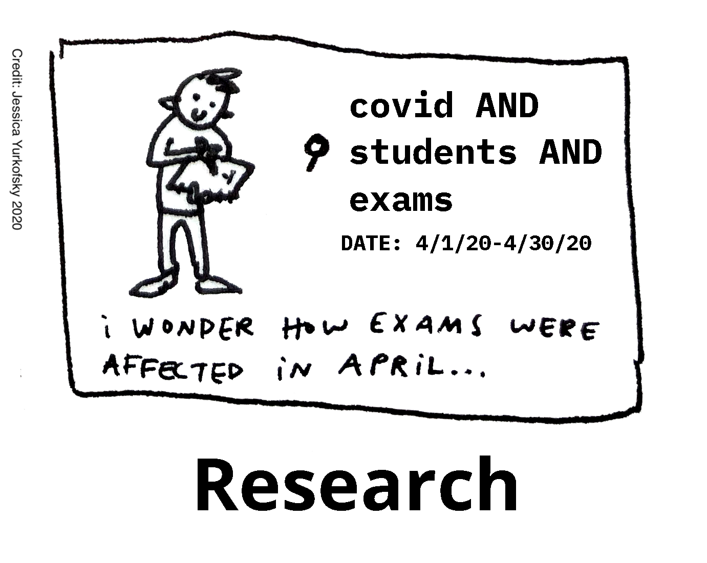 Research: Using the report