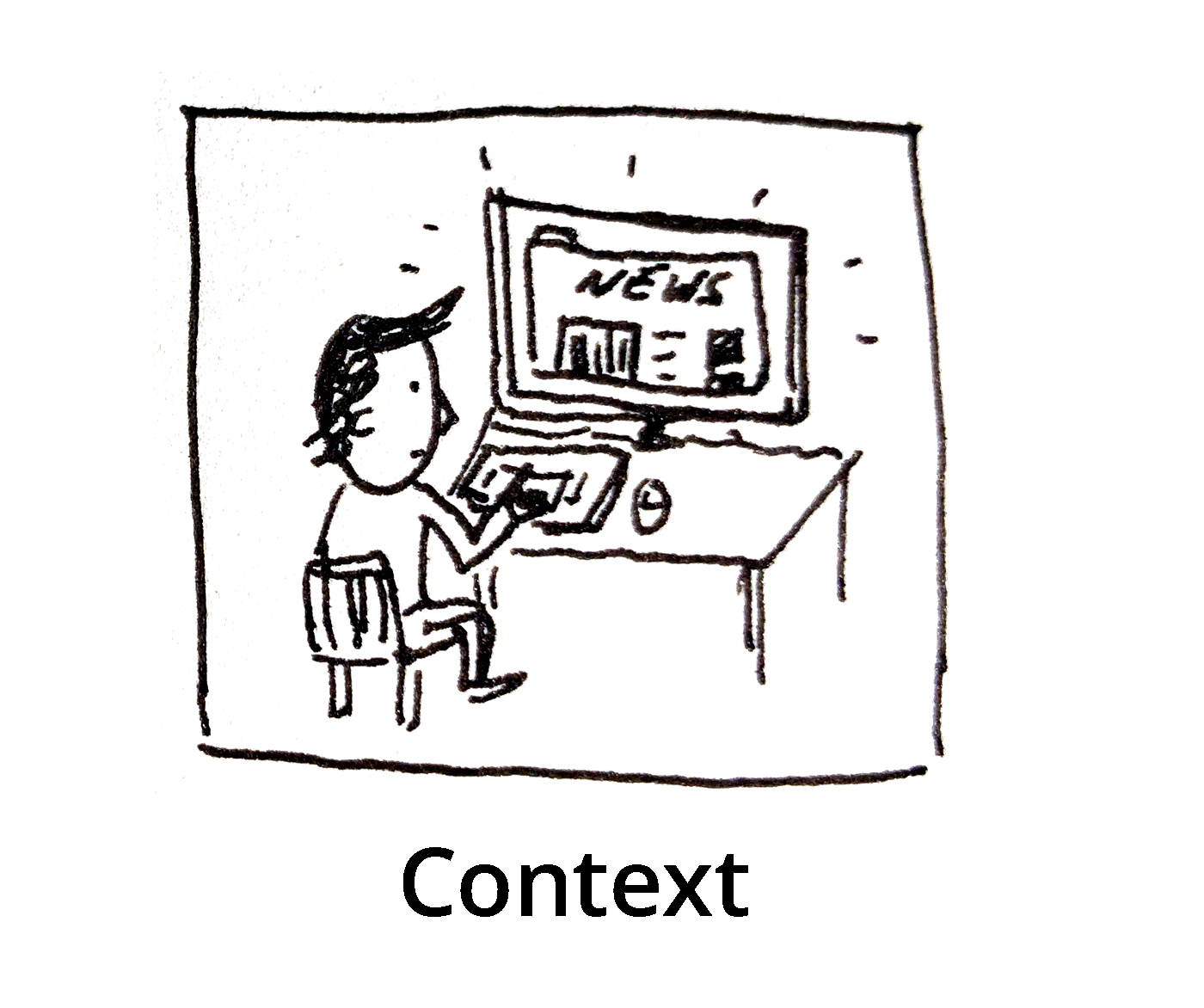 Context: Using Figure 1