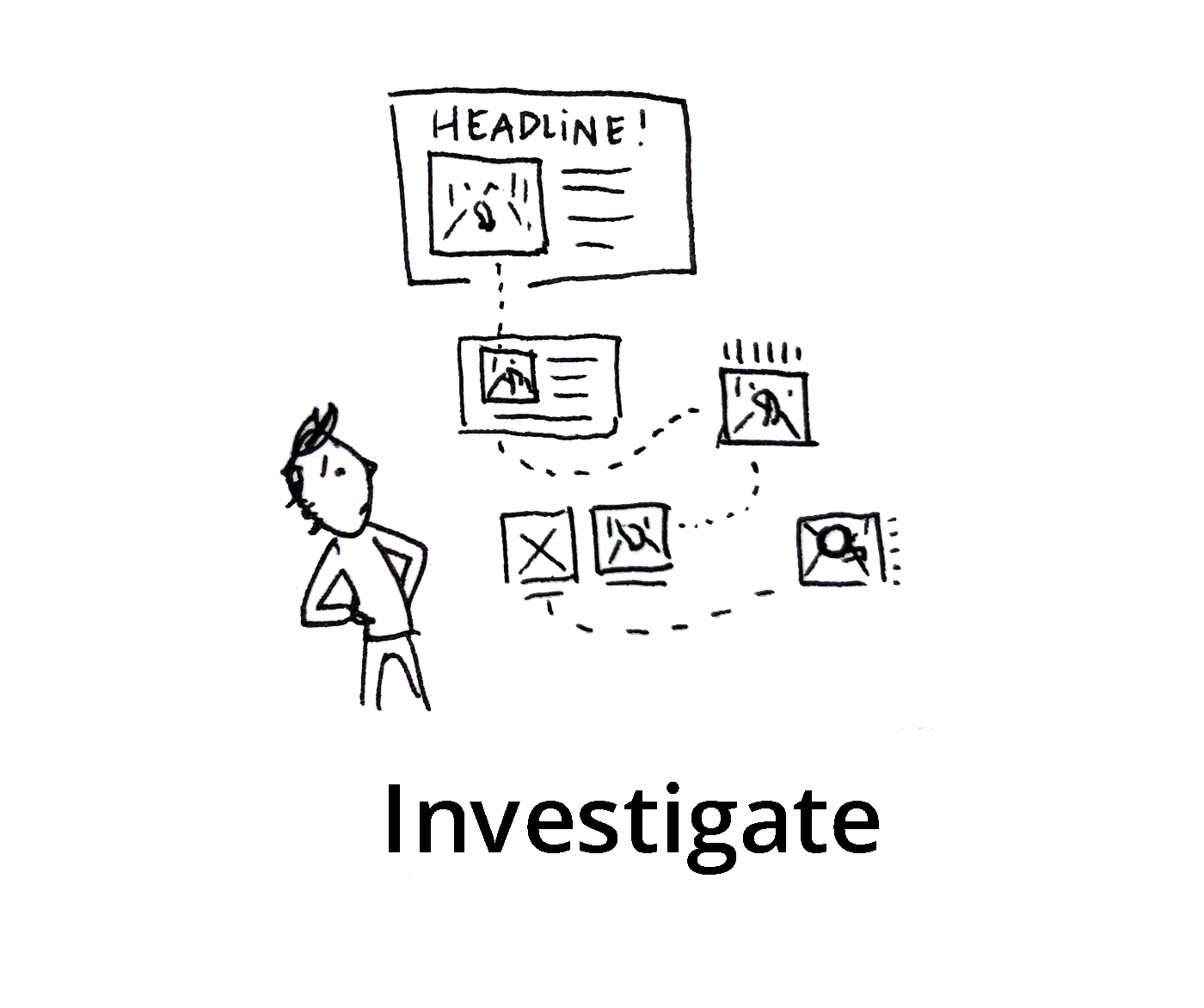 Investigate: Using Tineye to verify images