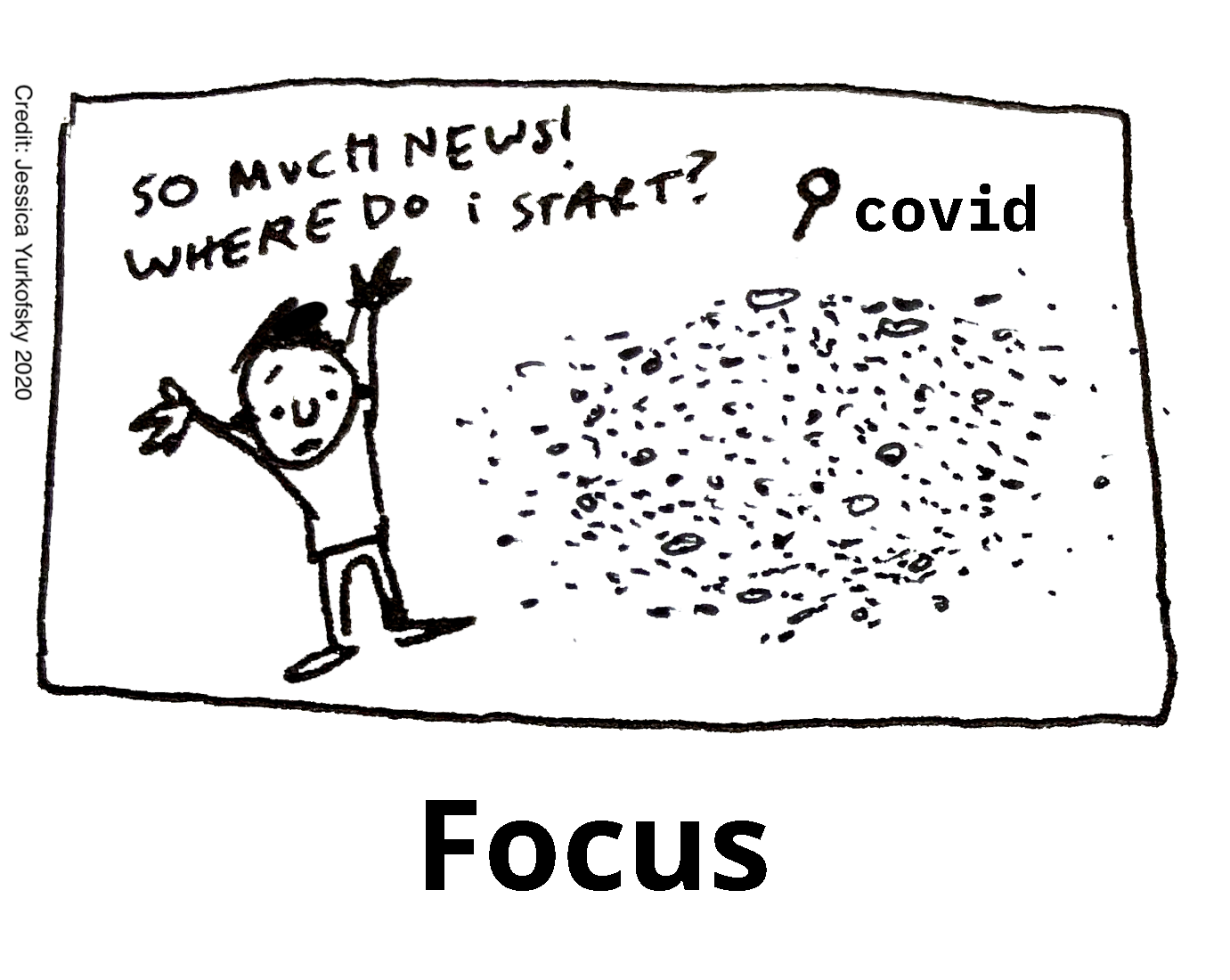 Focus: using the narrative