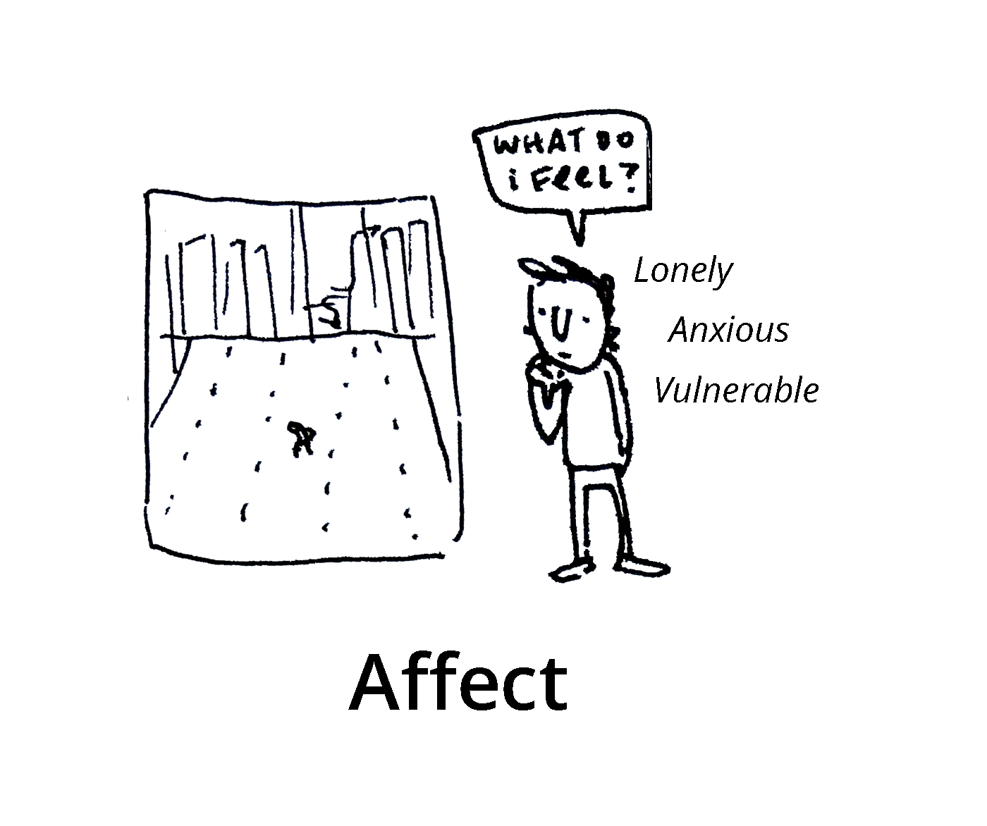 Affect: Using the narrative